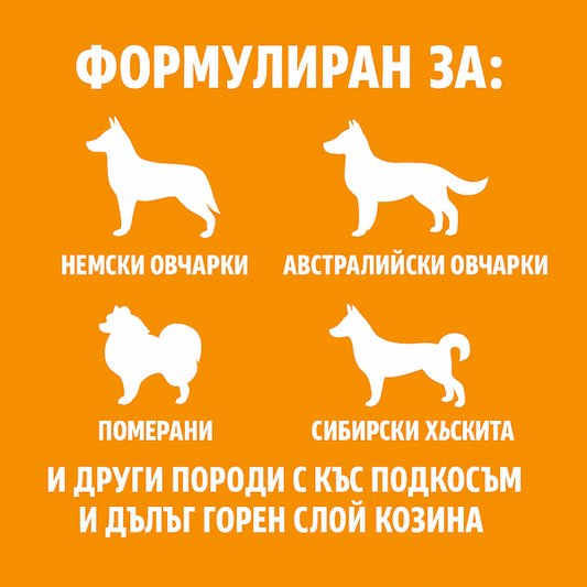 TropiClean PerfectFur Thick Double Coat Shed Reducing Dog Shampoo Шампоан за кучета с гъста, двойна