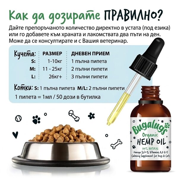 BugaLugs Organic Hemp Oil 100% Natural Calming Supplement for Dogs & Cats Конопено Масло за Кучета и Котки 50ml