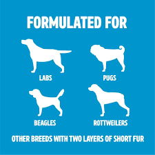 TropiClean PerfectFur Short Double Coat Deodorizing & Shed Reducing Dog Shampoo Шампоан за кучета с
