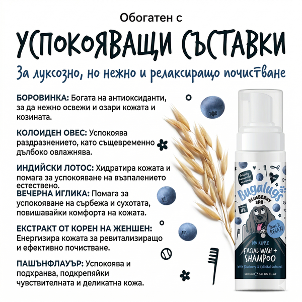 BugaLugs Blueberry Spa No Rinse Facial Wash + Shampoo with Blueberry & Colloidal Oatmeal for Dogs Почистваща Пяна за Лице без Изплакване 200ml