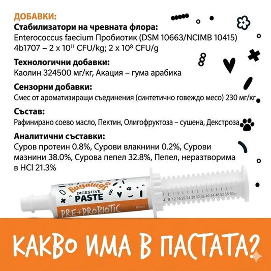 Bugalugs Pre & Probiotic Digestive Paste for Dogs & Cats - Пробиотична паста за храносмилателна подк