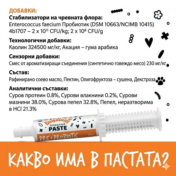 Bugalugs Pre & Probiotic Digestive Paste for Dogs & Cats - Пробиотична паста за храносмилателна подкрепа при кучета и котки 60 мл