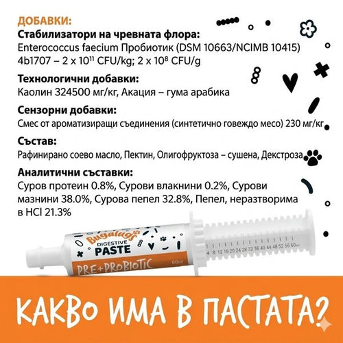 Bugalugs Pre & Probiotic Digestive Paste for Dogs & Cats - Пробиотична паста за храносмилателна подкрепа при кучета и котки 60 мл