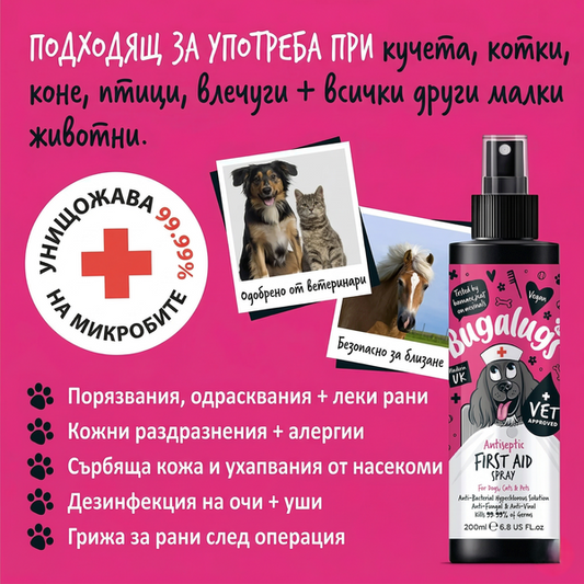 Bugalugs Antiseptic First Aid Spray - Антисептичен спрей за първа помощ при рани и кожни инфекции 20
