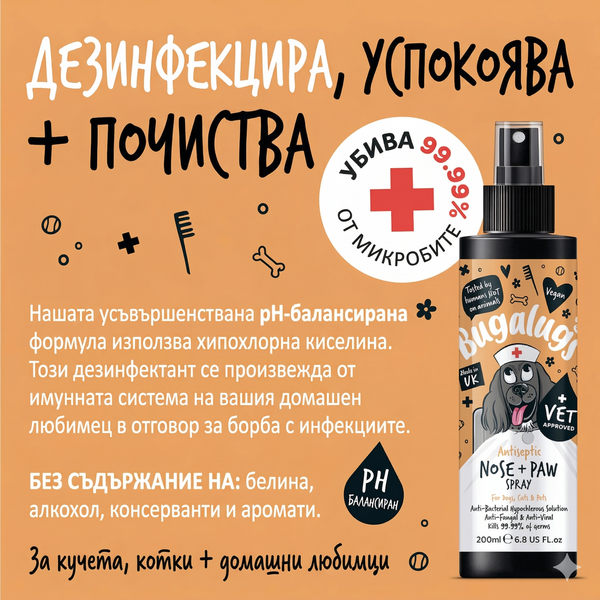 Bugalugs Antiseptic Nose & Paw Spray - Антисептичен спрей за нос и лапи 200 мл