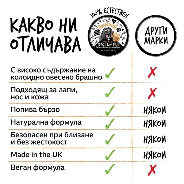 Bugalugs Nose & Paw Balm Stick - 100% Натурален балсам за нос и лапи под формата на стик 40 гр