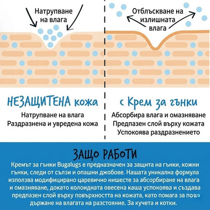 BugaLugs Wrinkle Moisturising Cream for Dogs Хидратиращ Крем за Кожни Гънки 75ml