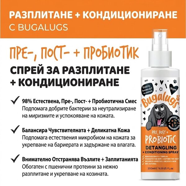 Bugalugs Probiotic Detangling Spray for Dogs - Пробиотичен груминг спрей