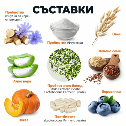 Bugalugs Probiotic Itchy Skin Spray for Cats - Пробиотичен спрей против сърбеж и кожни раздразнения за котки 200 мл