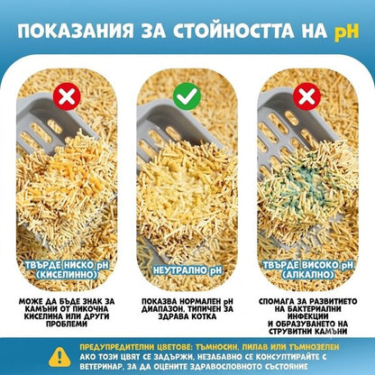 Uniq Pets Cat Tofu Cat Litter Neutral котешка тоалетна с pH мониторинг 2.5kg