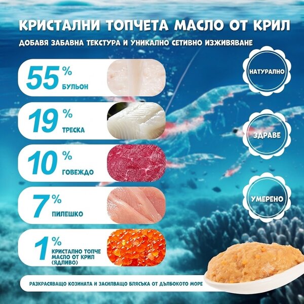 Uniq Pets Cat Bubble Cream Cod & Beef with Krill - кремообразно лакомство за котки с треска, телешко, пилешко, крилово масло, таурин и FOS 15gr