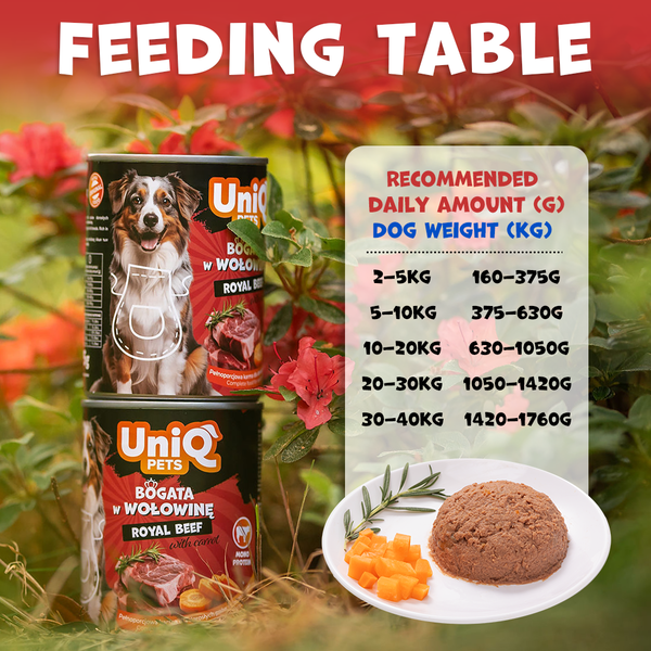 Uniq Pets Dog Wet Food Royal Beef 375g - мокра храна за кучета с телешко