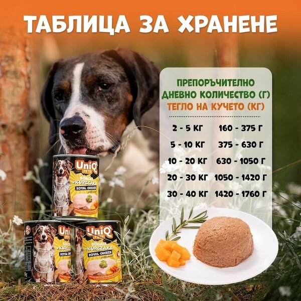 Uniq Pets Royal Wet Dog Food with Chicken, 375 g