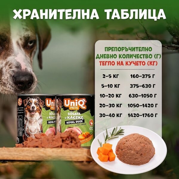Uniq Pets Dog Wet Food Royal Duck 375g - мокра храна за кучета с патешко