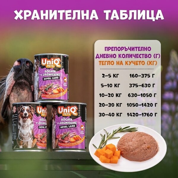 Uniq Pets Dog Wet Food Royal Lamb 375g - мокра храна за кучета с агнешко