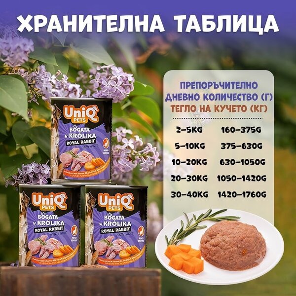 Uniq Pets Dog Wet Food Royal Rabbit 375g - мокра храна за кучета със заешко