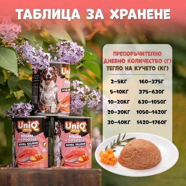 Uniq Pets Dog Wet Food Royal Salmon 375g - мокра храна за кучета със сьомга
