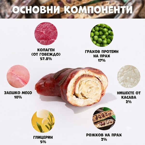 Uniq Pets Dog Snacks Collagen & French Breakfast Croissant Rabbit & Carob лакомства за кучета с колаген, заешко и рожков, 40 г