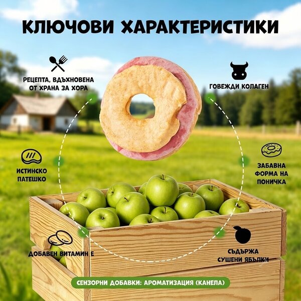 Uniq Pets Dog Snacks Collagen & Fruit Donut Duck & Dried Apple лакомства за кучета с патица и сушена ябълка