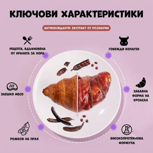 Uniq Pets French Breakfast Croissant Dog Treats with Collagen, Rabbit and Carob, 40 g