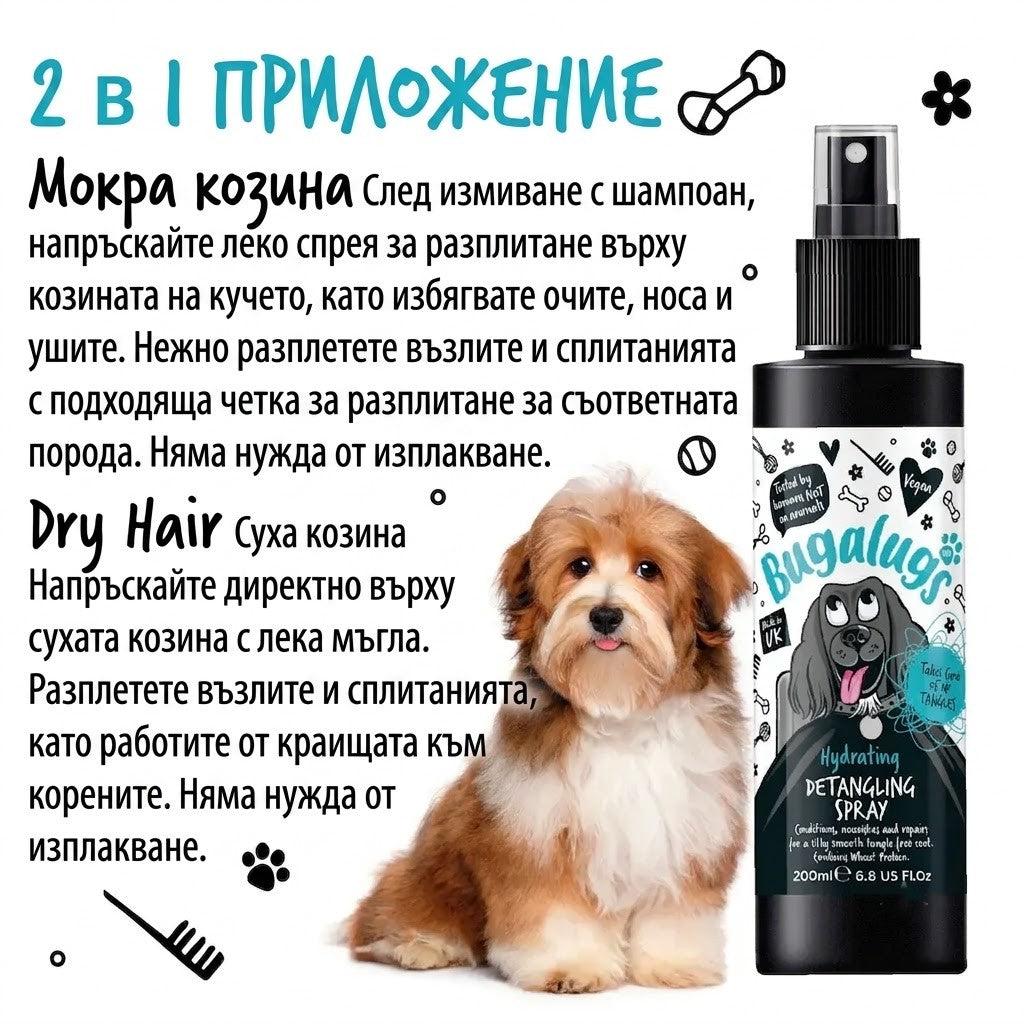 Bugalugs Fragrance Free Hydrating Detangling Spray for Dogs Хидратиращ Спрей за Разресване с Алое и Киви 200ml