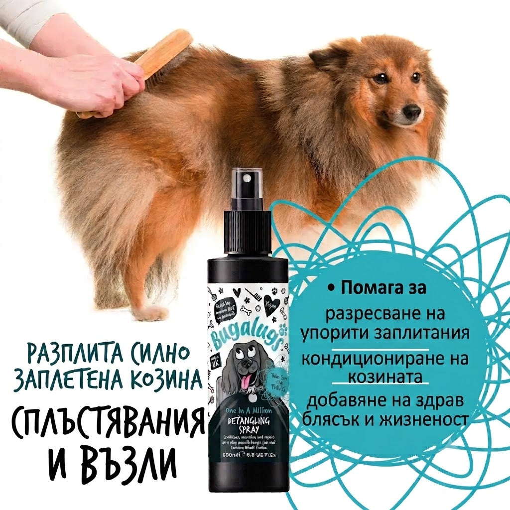 Bugalugs Fragrance Free Hydrating Detangling Spray for Dogs Хидратиращ Спрей за Разресване с Алое и Киви 200ml