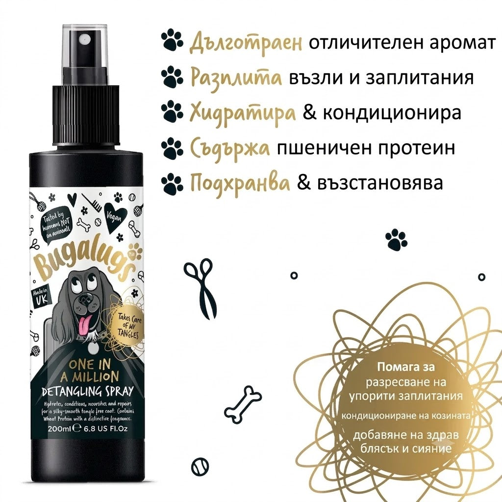 Bugalugs One in a Million Detangling Spray for Dogs Луксозен Спрей за Разресване 200ml