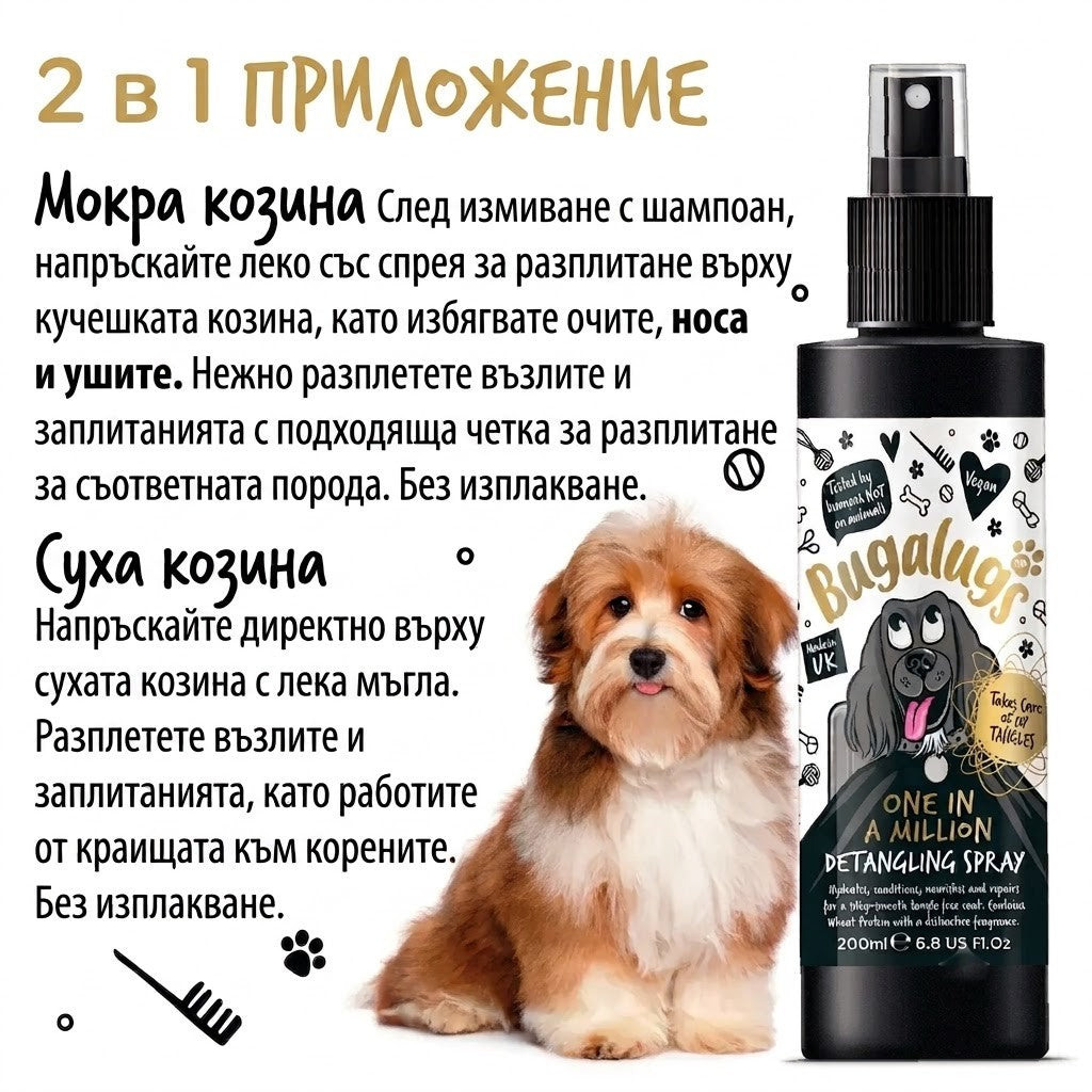 Bugalugs One in a Million Luxury Detangling Spray for Dogs, 200ml