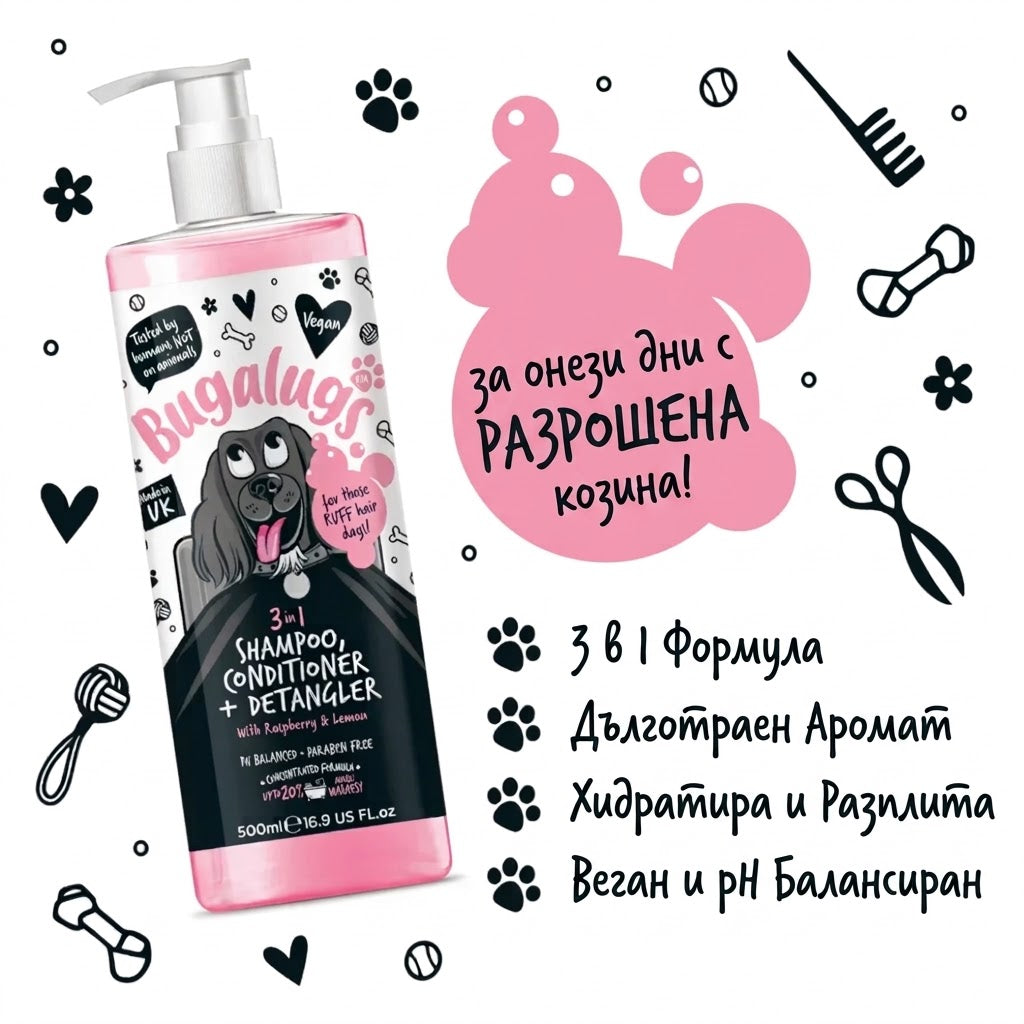 Bugalugs 3-in-1 Raspberry & Lemon Dog Shampoo, Conditioner & Detangler – Шампоан, Балсам и Спрей за Разресване