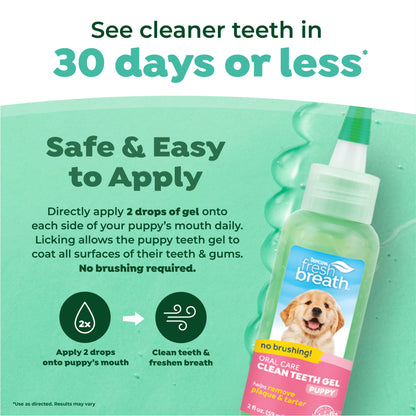 TropiClean Fresh Breath Дентален Гел за Малки Кученца, 59мл