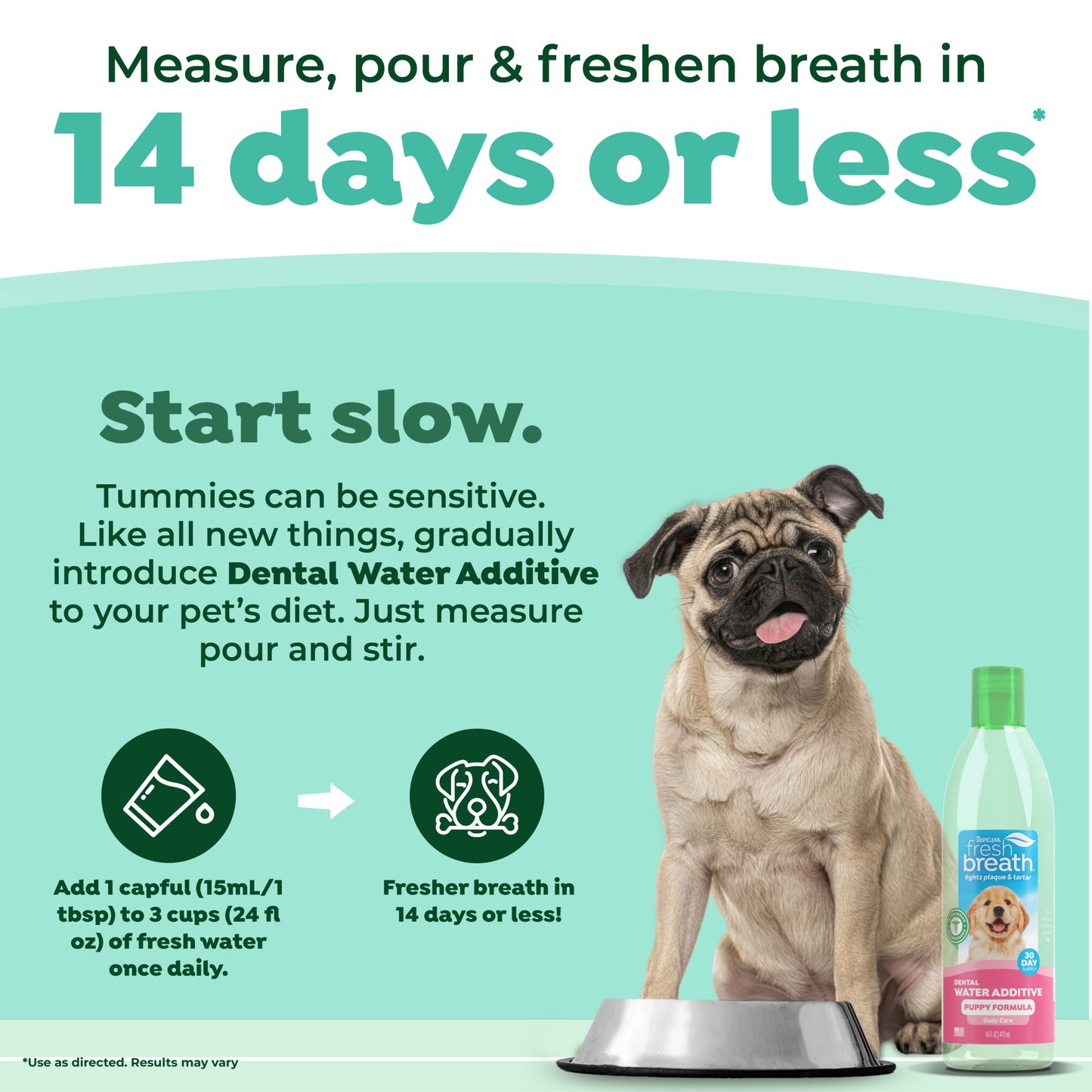 TropiClean Fresh Breath Дентална Добавка за Вода за Кученца